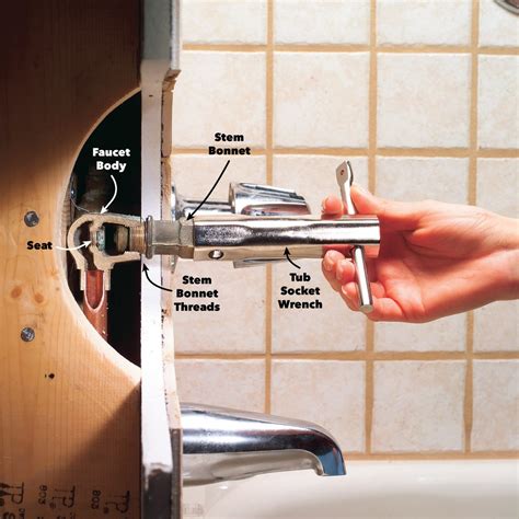 How to Fix a Leaky Bathtub Faucet 